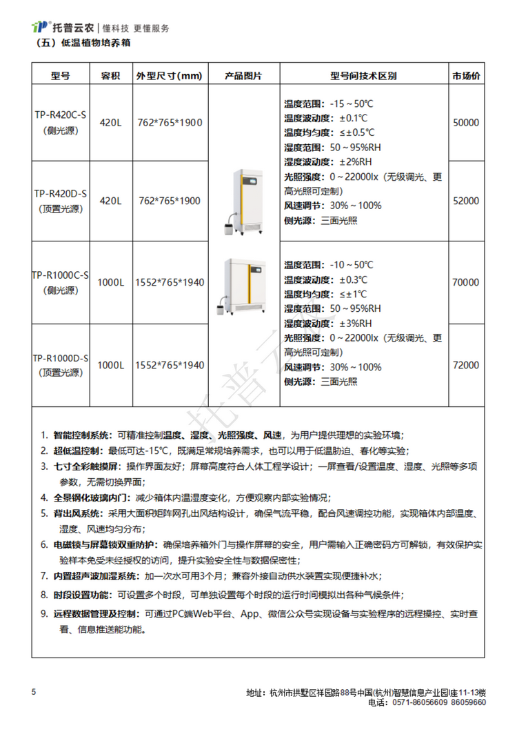 托普云農(nóng)價目單_09.png