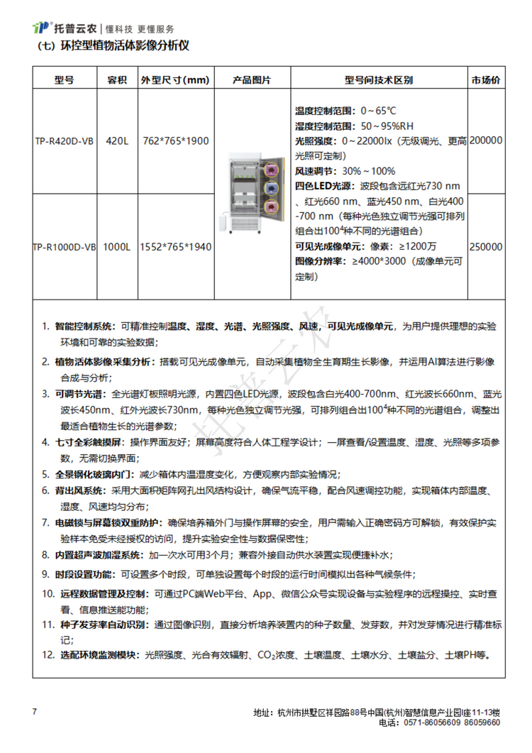 托普云農(nóng)價目單_11.png