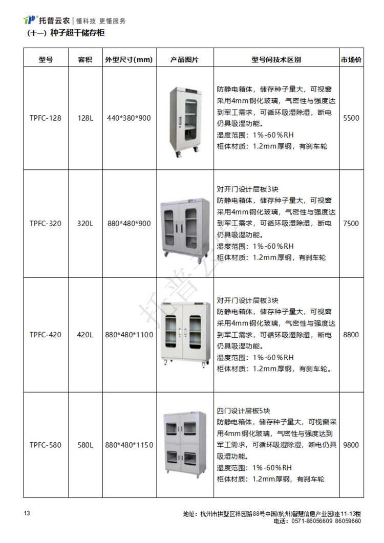 托普云農(nóng)價目單_17.png